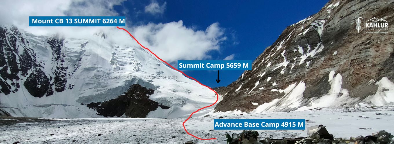 Climbing Map of Mount CB 13 - Kahlur Adventures India