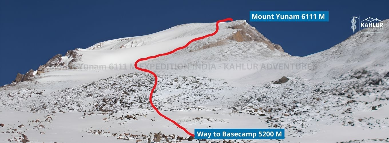 mount Yunam climbing map Kahlur Adventures India