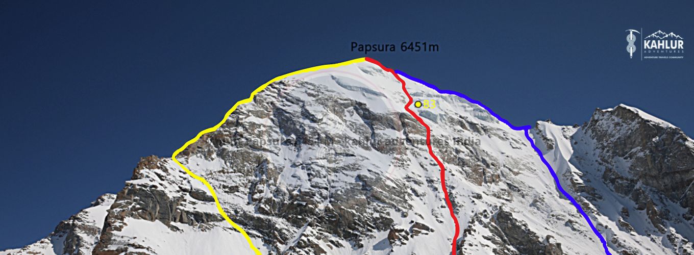 Mount Papsura India - Kahlur Adventurers India