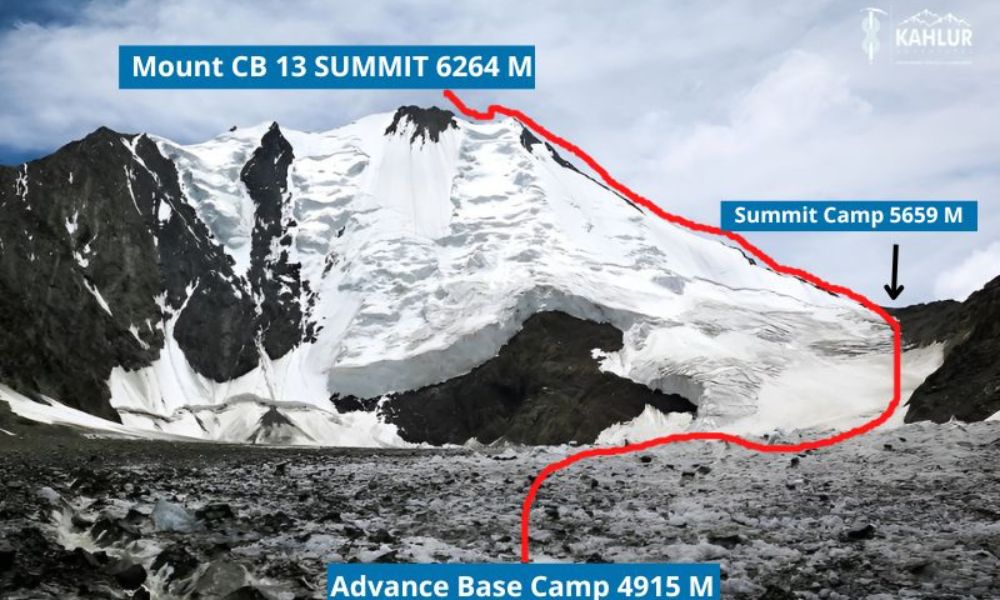 cb 13 and cb 14 Mountaineering Expedition - Kahlur Adventures India