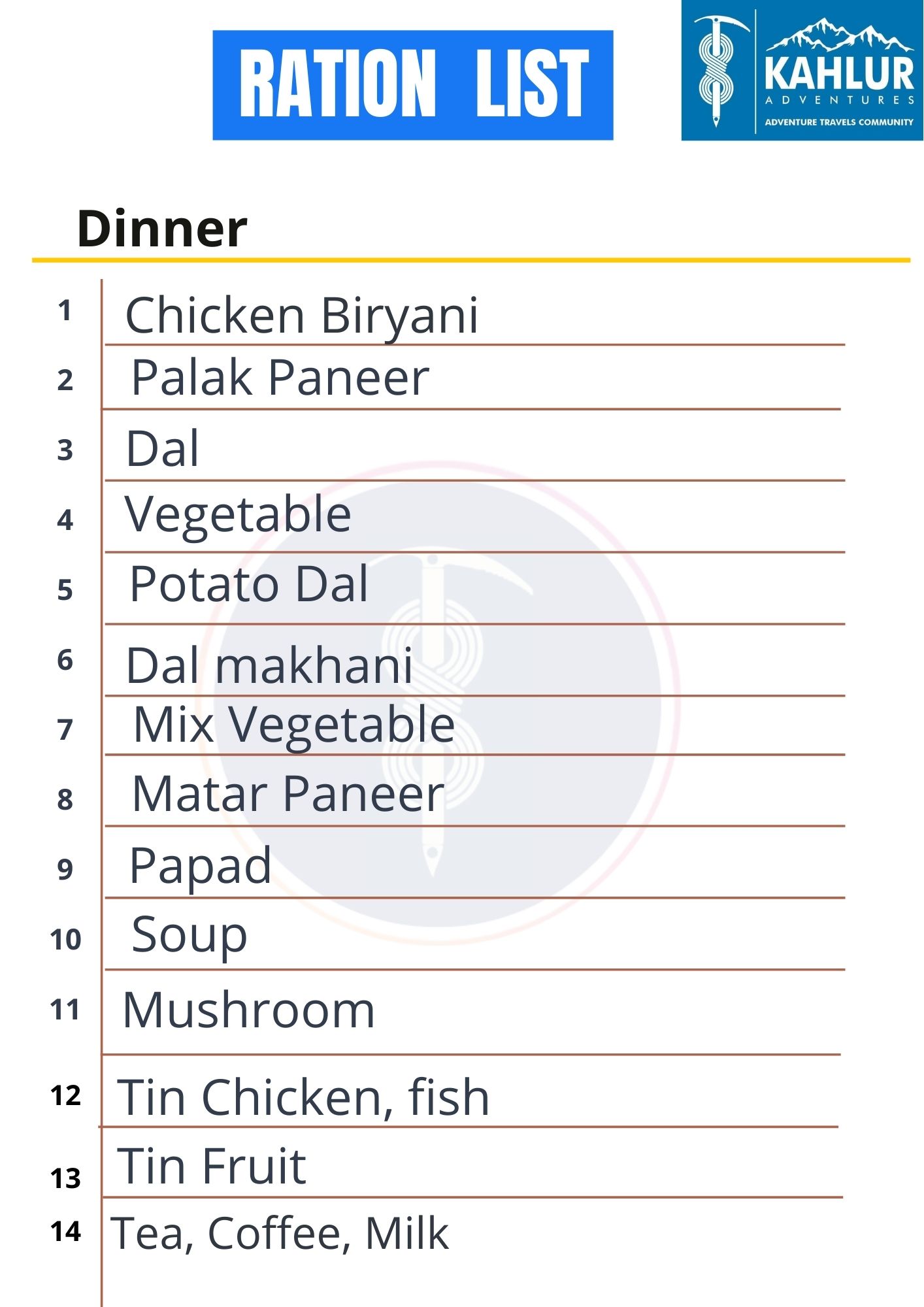 Dinner List - kahlur Adventures India