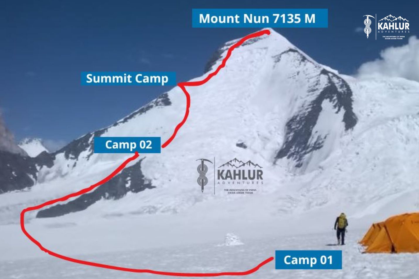 Mount Nun Climbing Route - Kahlur Adventures India