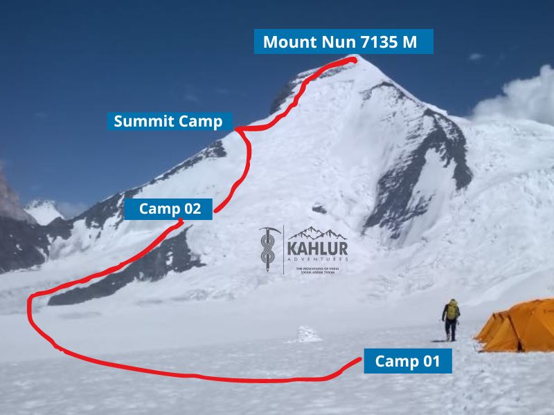Mount-Nun-New-Route-Kahlur-Adventures-India- (1)