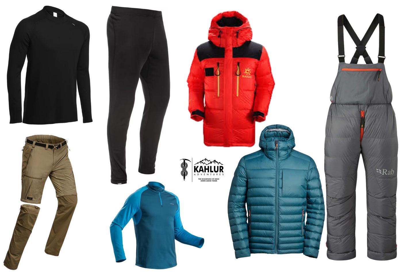 Nun, Kun, Satopanth Body Layers List - Kahlur Adventures India