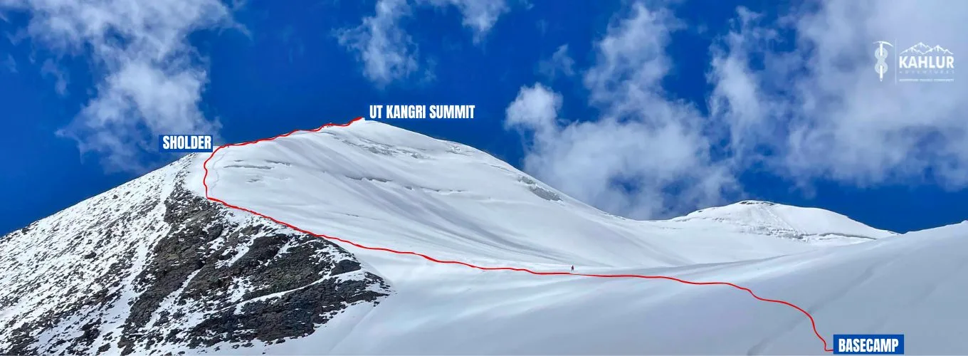 UT Kangri Peak summit route - kahlur Travels India