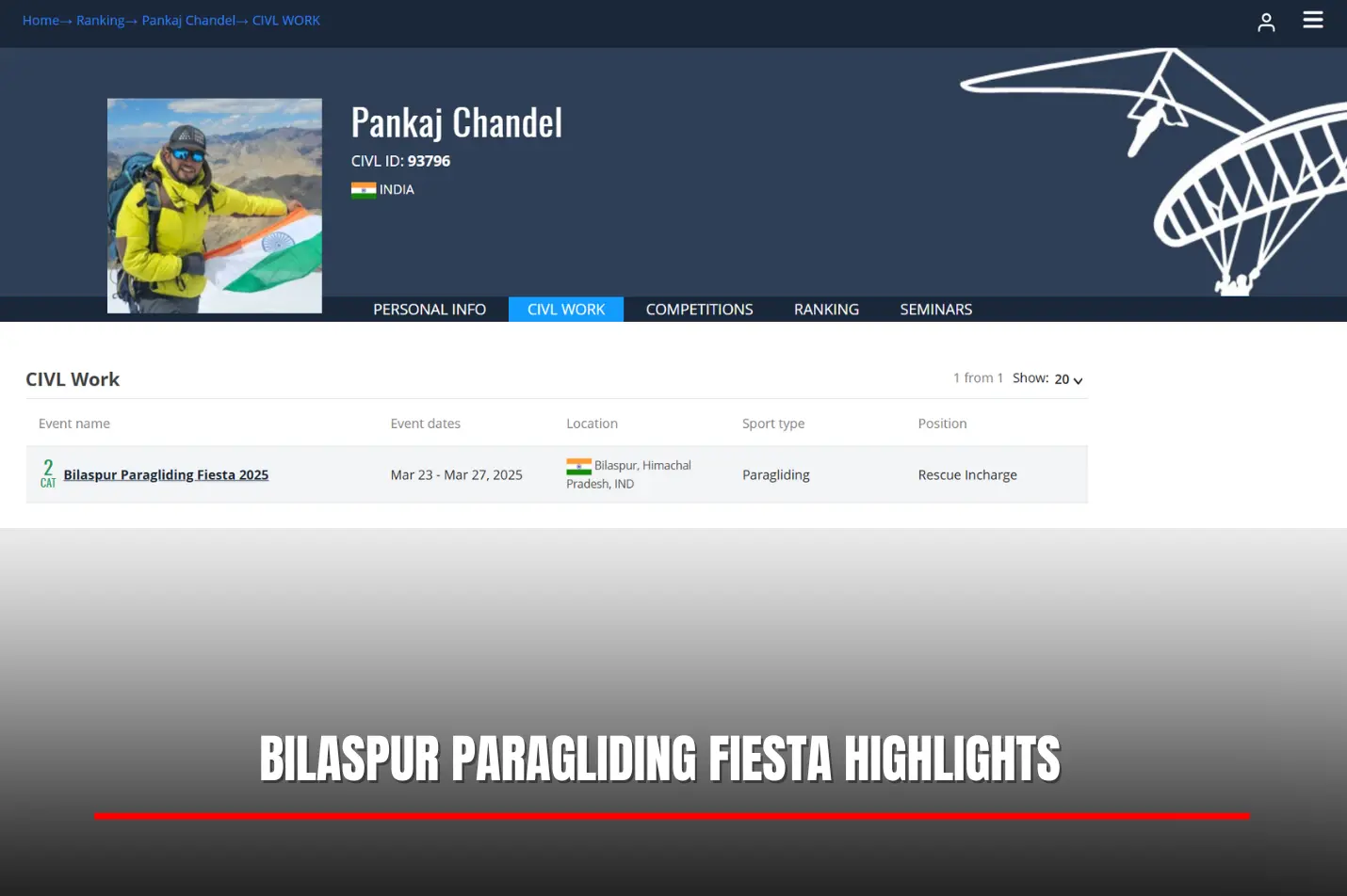 Bilaspur Paragliding Fiesta Highlights