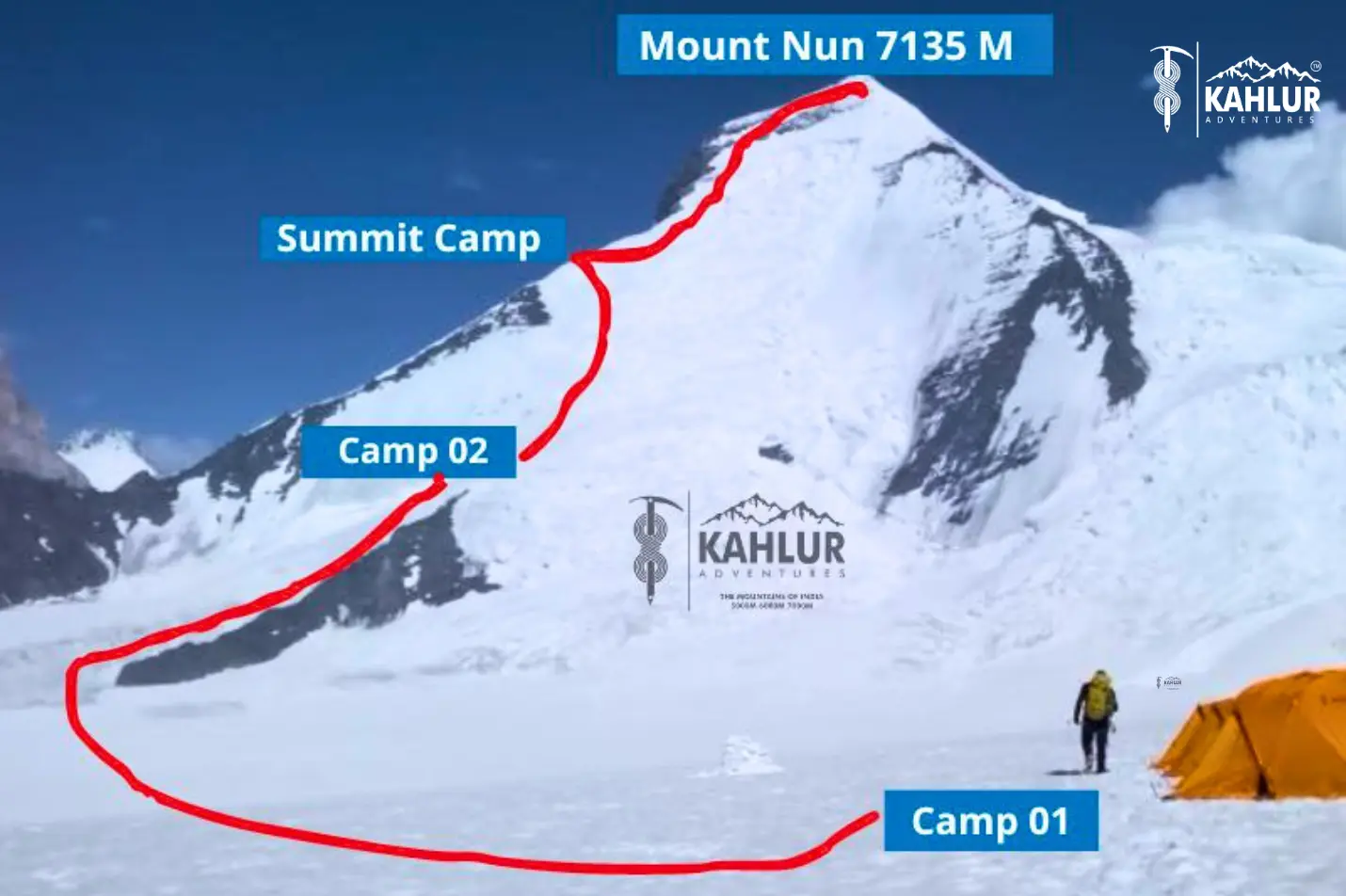 Why Nun Peak is Trending for 2026 - kahlur adventures India