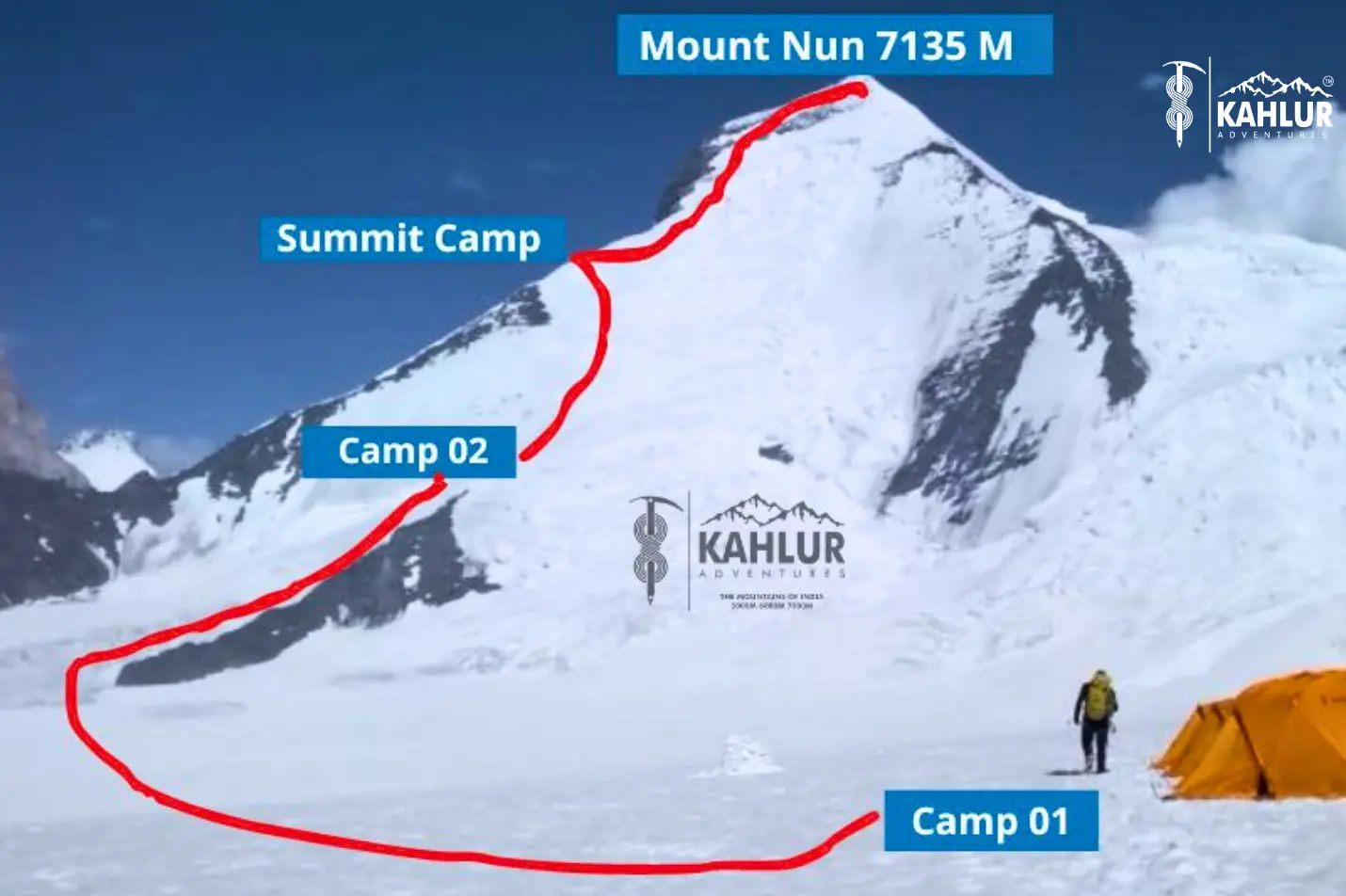 India's Own High-Altitude Giants - kahlur adventures India